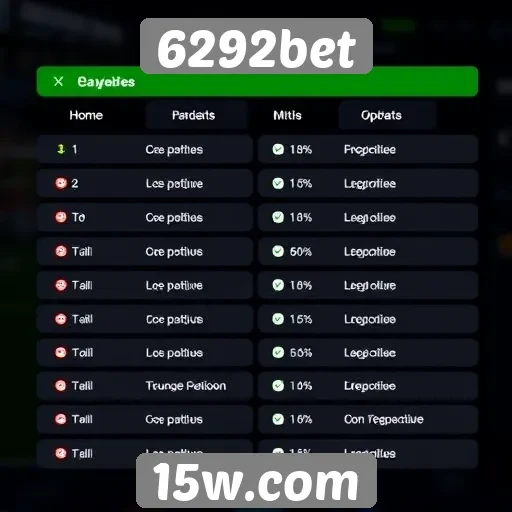 Métodos de pagamento oferecidos pelo 6292bet